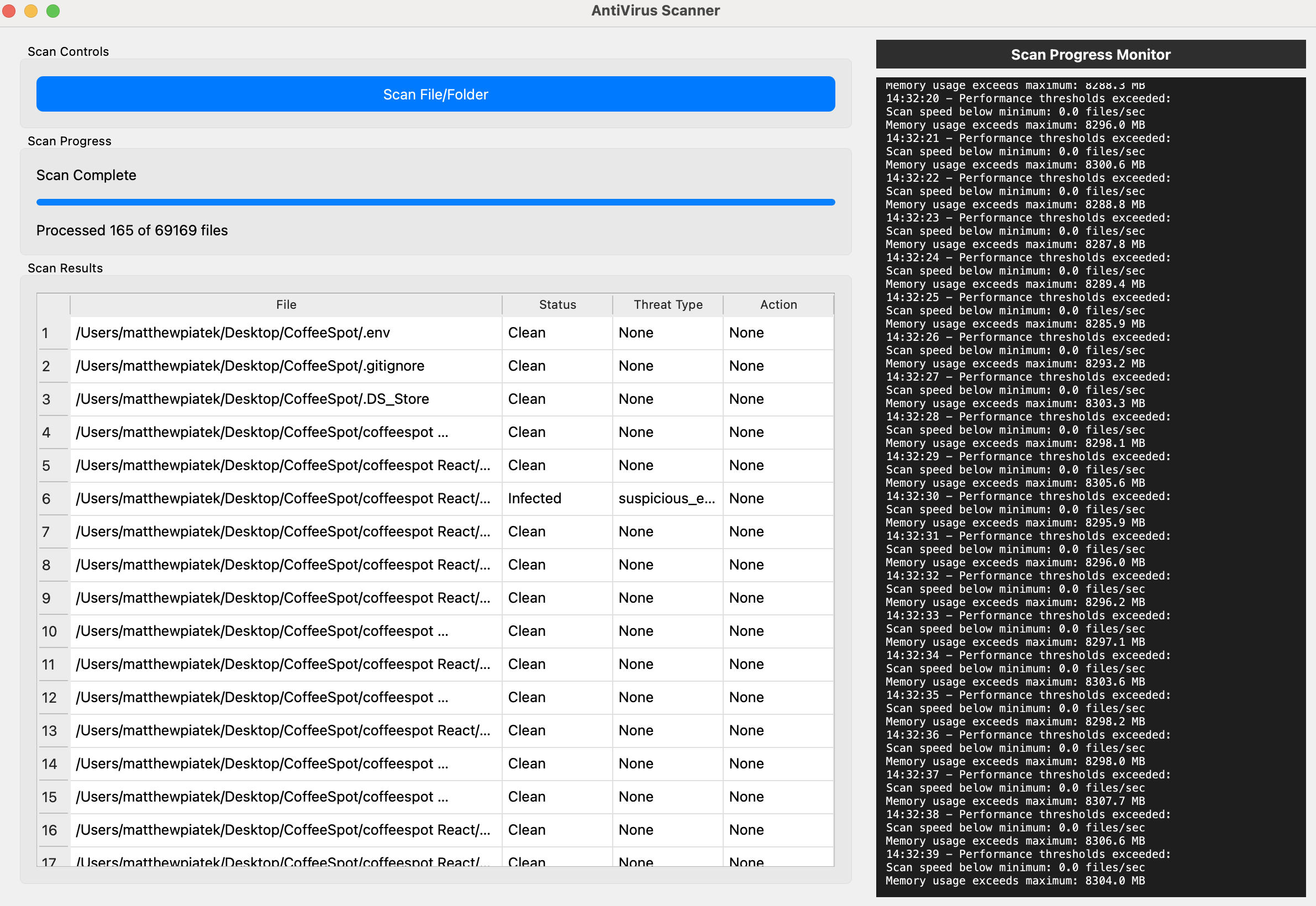 AntiVirus Scanner